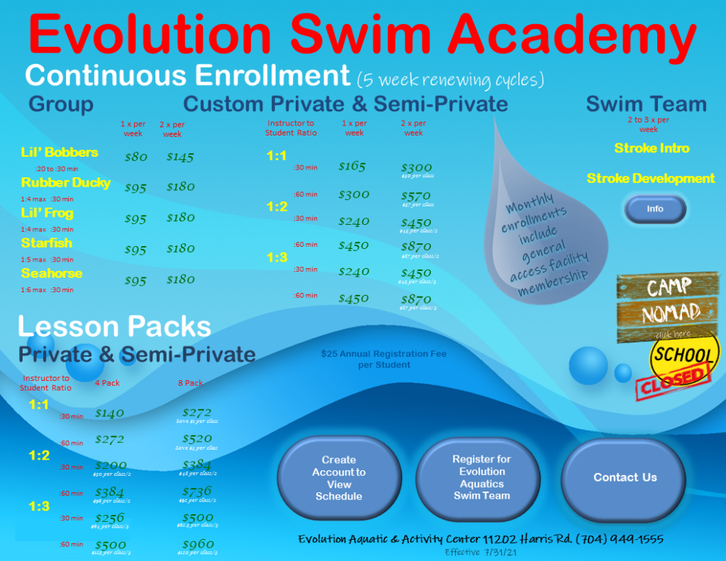 Swim Programs - Evolution Aquatic & Activity Center